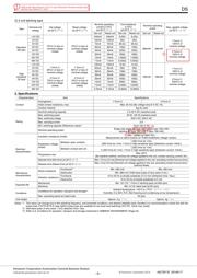 DS2E-ML2-DC24V datasheet.datasheet_page 3