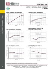 HMC897LP4E datasheet.datasheet_page 5