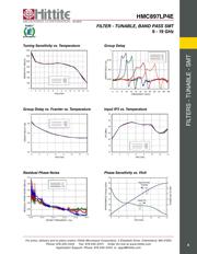 HMC897LP4E datasheet.datasheet_page 6