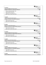 PCA9515ADR datasheet.datasheet_page 5