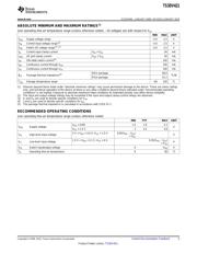 TS3DV421RUAR datasheet.datasheet_page 5