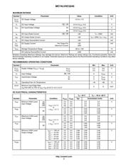 MC74LVXC3245DWRG datasheet.datasheet_page 3