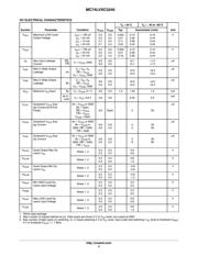 MC74LVXC3245DWRG datasheet.datasheet_page 4