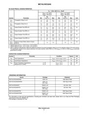 MC74LVXC3245DWRG datasheet.datasheet_page 5