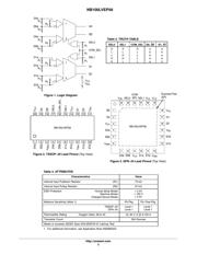 NB100LVEP56DT 数据规格书 3