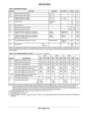 NB100LVEP56DT 数据规格书 4