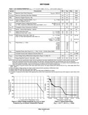 NB7VQ58MMNTXG datasheet.datasheet_page 5