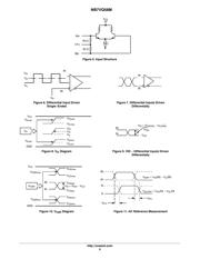 NB7VQ58MMNTXG datasheet.datasheet_page 6