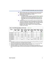 EPF10K50SFC484-1X datasheet.datasheet_page 3