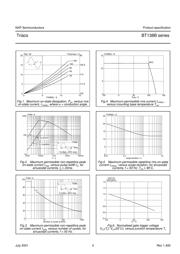 BT138B-600F datasheet.datasheet_page 4