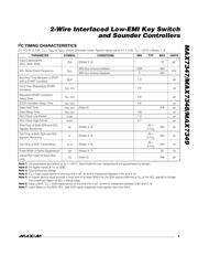 MAX7347ATE+ datasheet.datasheet_page 3