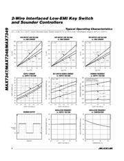 MAX7347ATE+ datasheet.datasheet_page 4