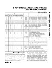 MAX7349AEG+ datasheet.datasheet_page 5