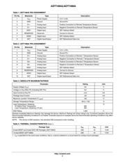 ADT7486AARMZ-R7 datasheet.datasheet_page 2