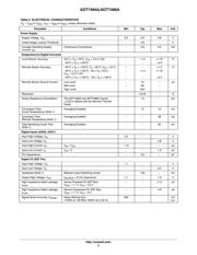 ADT7486AARMZ-R7 datasheet.datasheet_page 3