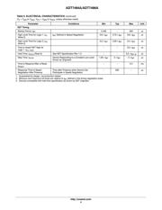 ADT7486AARMZ-R7 datasheet.datasheet_page 4