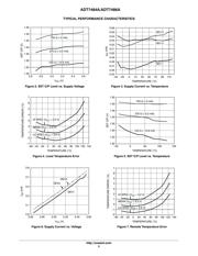 ADT7486AARMZ-R7 datasheet.datasheet_page 5