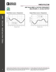 HMC573LC3B datasheet.datasheet_page 4