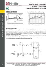 HMC629LP4E datasheet.datasheet_page 6