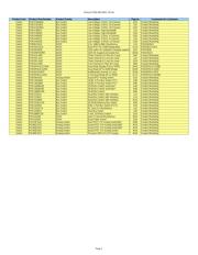 PI5V331WE 数据规格书 3