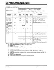 MCP4252-104E/UN 数据规格书 4