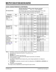 MCP4252-104E/UN 数据规格书 6