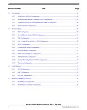 MK20DX32VMP5 datasheet.datasheet_page 4