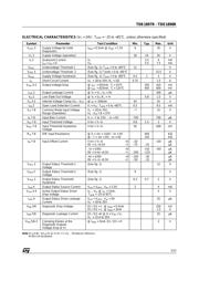 TDE1898RDP datasheet.datasheet_page 3