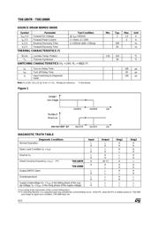 TDE1898RFPT datasheet.datasheet_page 4