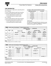 PR03000203302JAC00 datasheet.datasheet_page 2