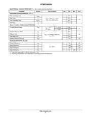 NTMFS4955NT1G datasheet.datasheet_page 3