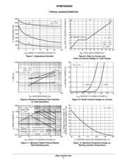 NTMFS4955NT1G datasheet.datasheet_page 5