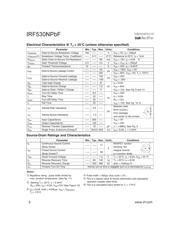 IRF530NPBF 数据规格书 2