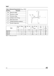 SM2T6V8A datasheet.datasheet_page 2