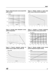 SM2T6V8A datasheet.datasheet_page 3