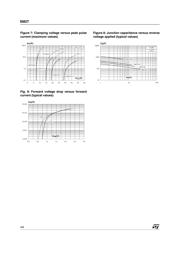 SM2T6V8A datasheet.datasheet_page 4