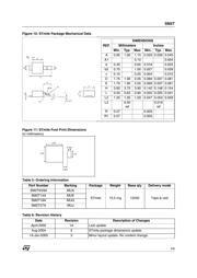 SM2T6V8A datasheet.datasheet_page 5