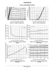 NTMFS4897NFT1G datasheet.datasheet_page 4