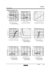 QS6K1TR datasheet.datasheet_page 3