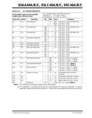 93AA46A 数据规格书 3