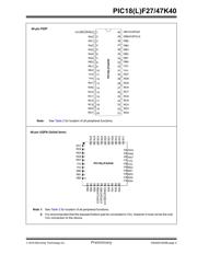 PIC18F47K40-I/P datasheet.datasheet_page 5