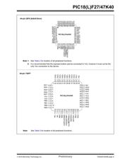 PIC18F27K40-I/ML 数据规格书 6