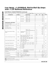 MAX4038EBL-T datasheet.datasheet_page 4