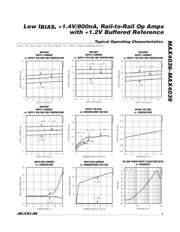 MAX4038EUA-T datasheet.datasheet_page 5