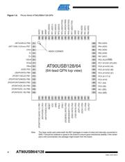 AT90USB647-16MU datasheet.datasheet_page 4