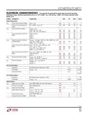 LTC4270CIUKG#TRPBF datasheet.datasheet_page 5