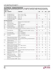 LTC4270CIUKG#TRPBF datasheet.datasheet_page 6