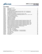 MT46V16M16P-5B IT 数据规格书 6