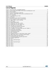 STGIPS20C60T-H datasheet.datasheet_page 4