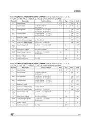 L78M05CS datasheet.datasheet_page 5